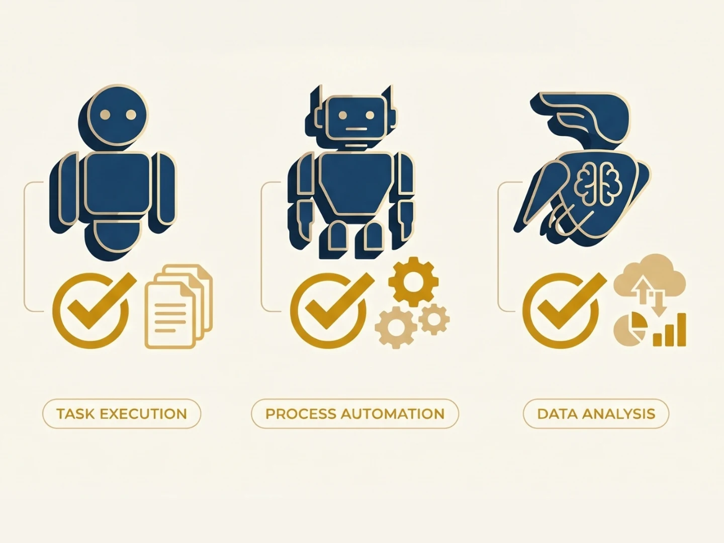 BuildClub Phase 2 — Workforce. Three digital workforce archetypes: Task Execution, Process Automation, Data Analysis.
